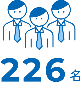 226名